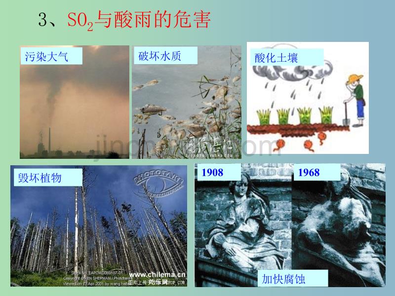 高中化学 4.1.1二氧化硫的性质和作用同课异构课件（b案）苏教版必修1_第5页