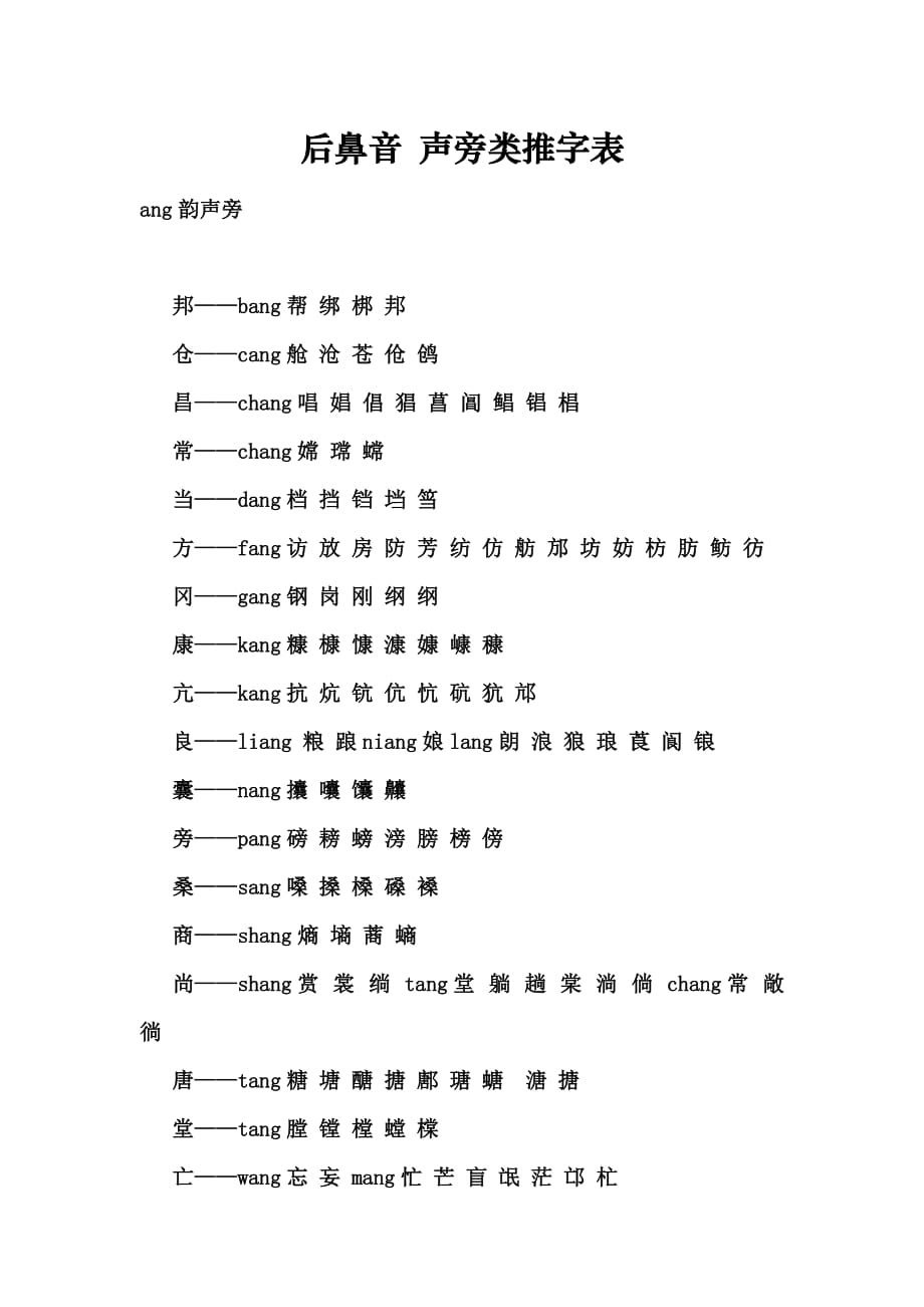 普通话考试后鼻音声旁类推字表资料_第1页