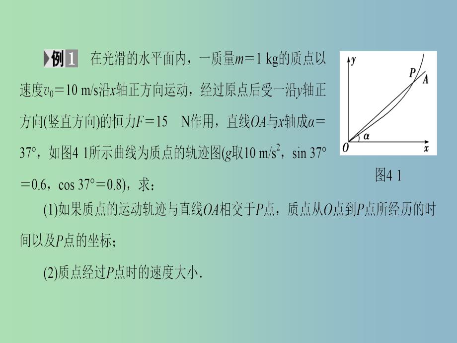 高三物理一轮复习必考部分第4章曲线运动万有引力与航天章末高效整合课件_第4页