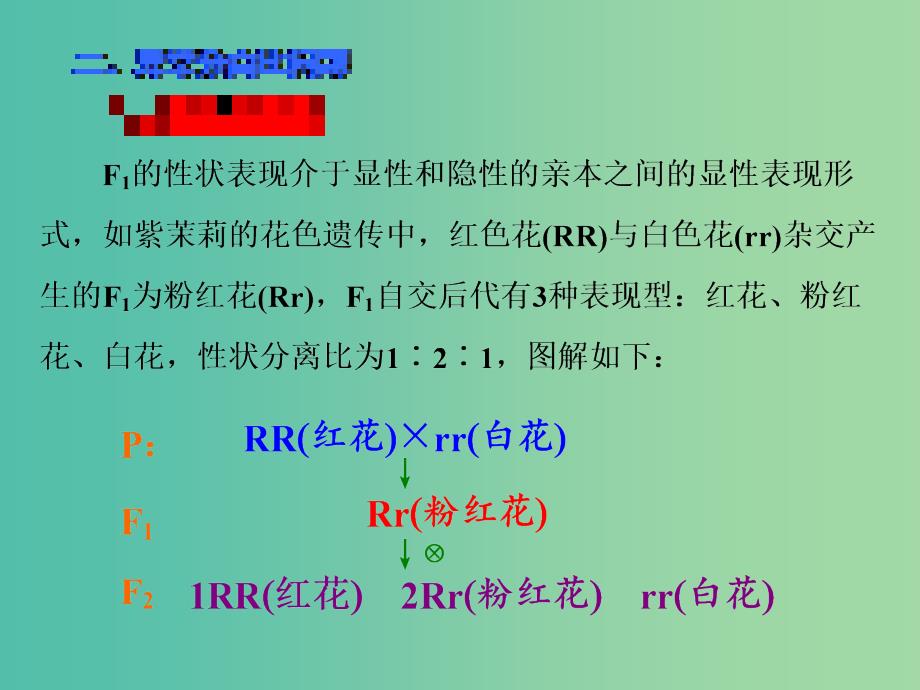 高考生物一轮复习 分离定律特例课件_第1页