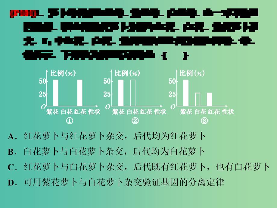 高考生物一轮复习 分离定律特例课件_第2页