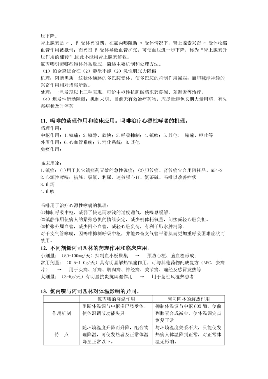 药理学问答题答案(全)资料_第4页