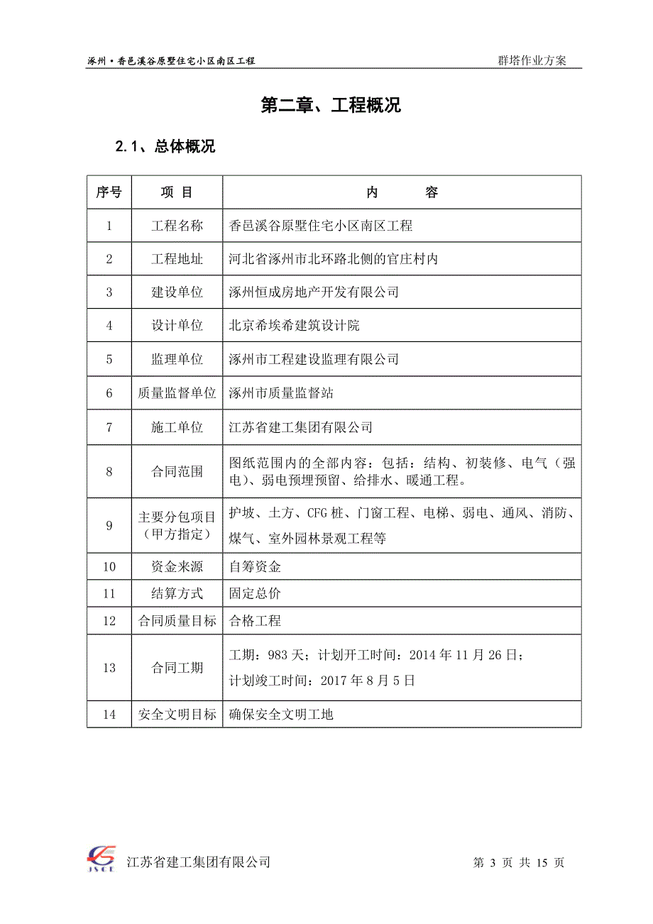 群塔施工方案(已批,最新)资料_第3页