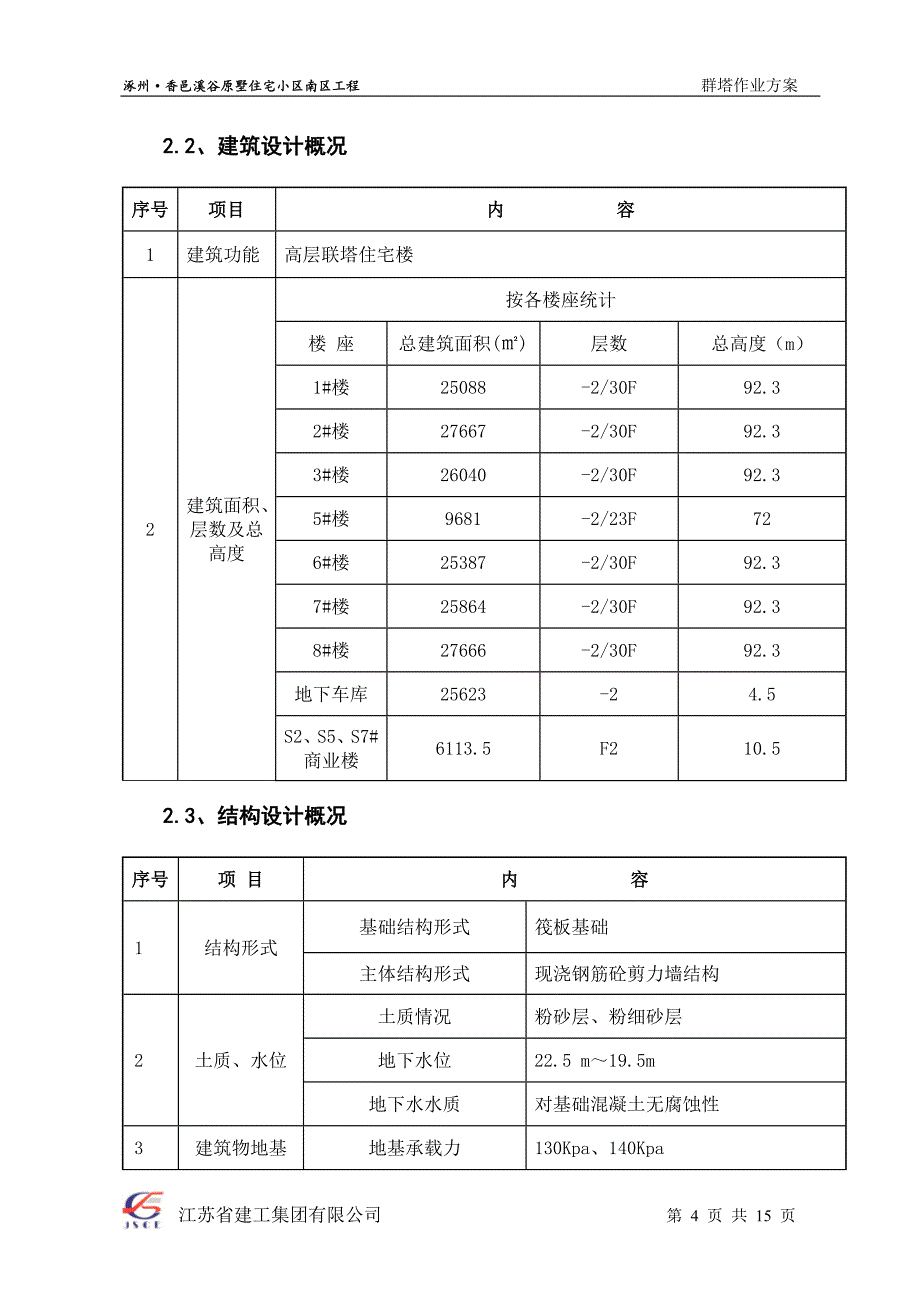 群塔施工方案(已批,最新)资料_第4页