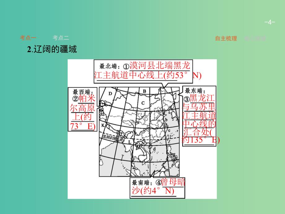 高考地理一轮复习 中国自然地理课件 中图版_第4页