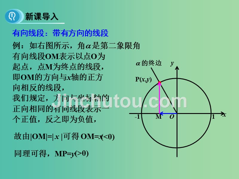 高中数学 1.2.1 任意角的三角函数（第3课时）课件 新人教a版必修4_第4页