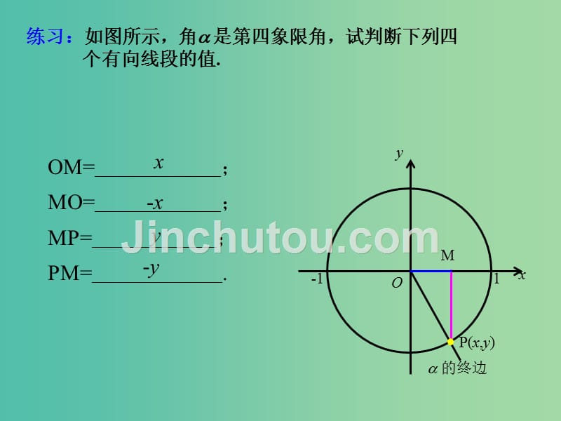 高中数学 1.2.1 任意角的三角函数（第3课时）课件 新人教a版必修4_第5页