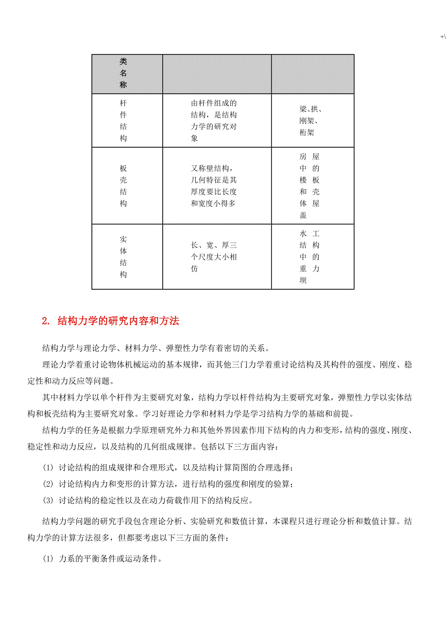 结构力学精彩考研复习材料学习笔记强力推荐吐血推荐_第2页