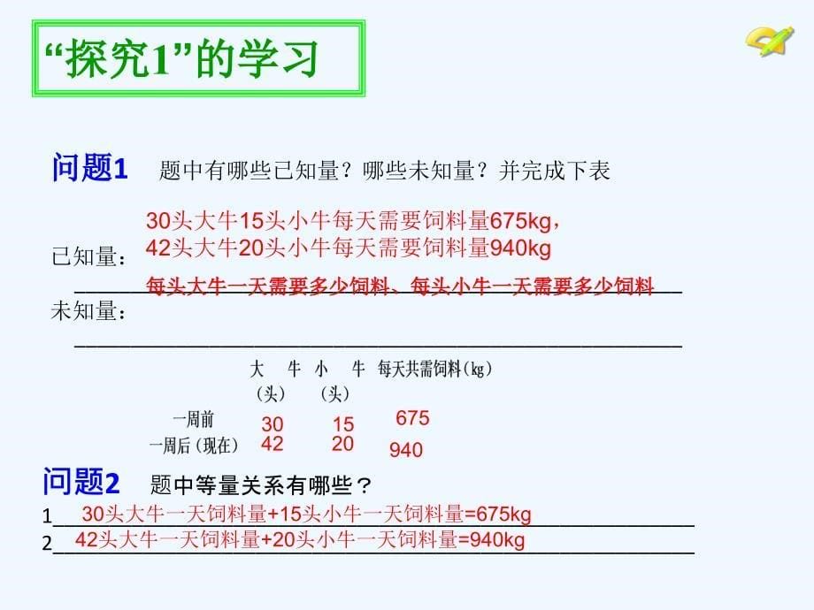 （教育精品）二元一次方程与实际问题_第5页