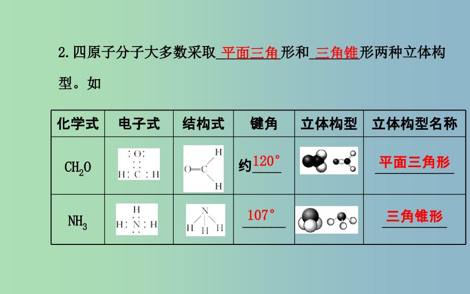 高中化学 2.2 分子的立体构型课件 新人教版选修3_第4页