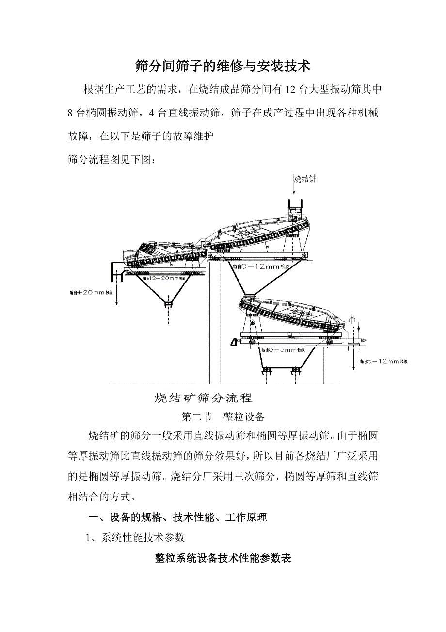 筛分间筛子的维修与安装技术资料_第1页