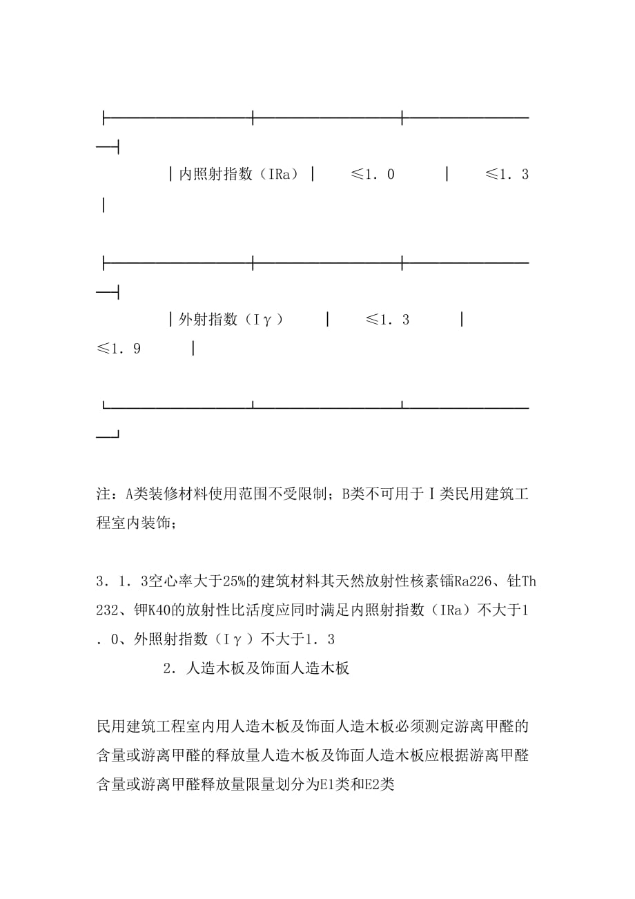 2020年广东省室内环境质量保证合同d款（建材购买）_第4页