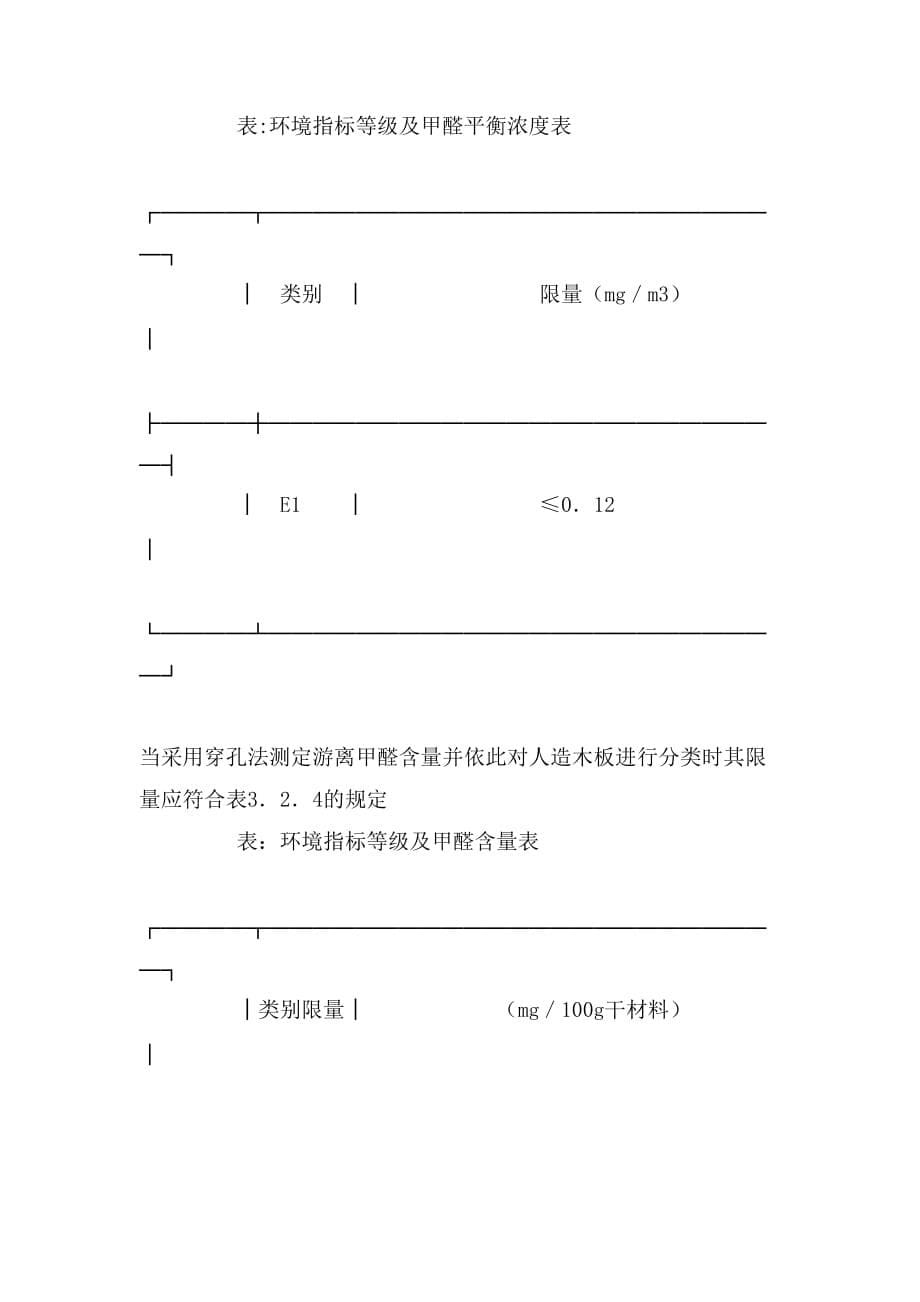 2020年广东省室内环境质量保证合同d款（建材购买）_第5页