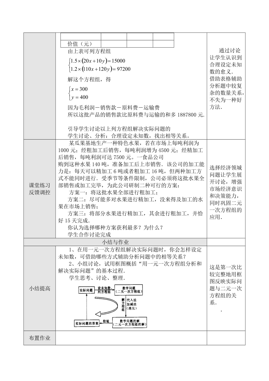 （教育精品）实际问题与二元一次方程组（三）_第2页