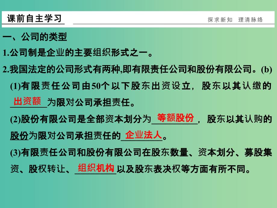 高中政治 第二单元 生产、劳动与经营 第五课 企业与劳动者（第1课时）企业的经营课件 新人教版必修1_第3页