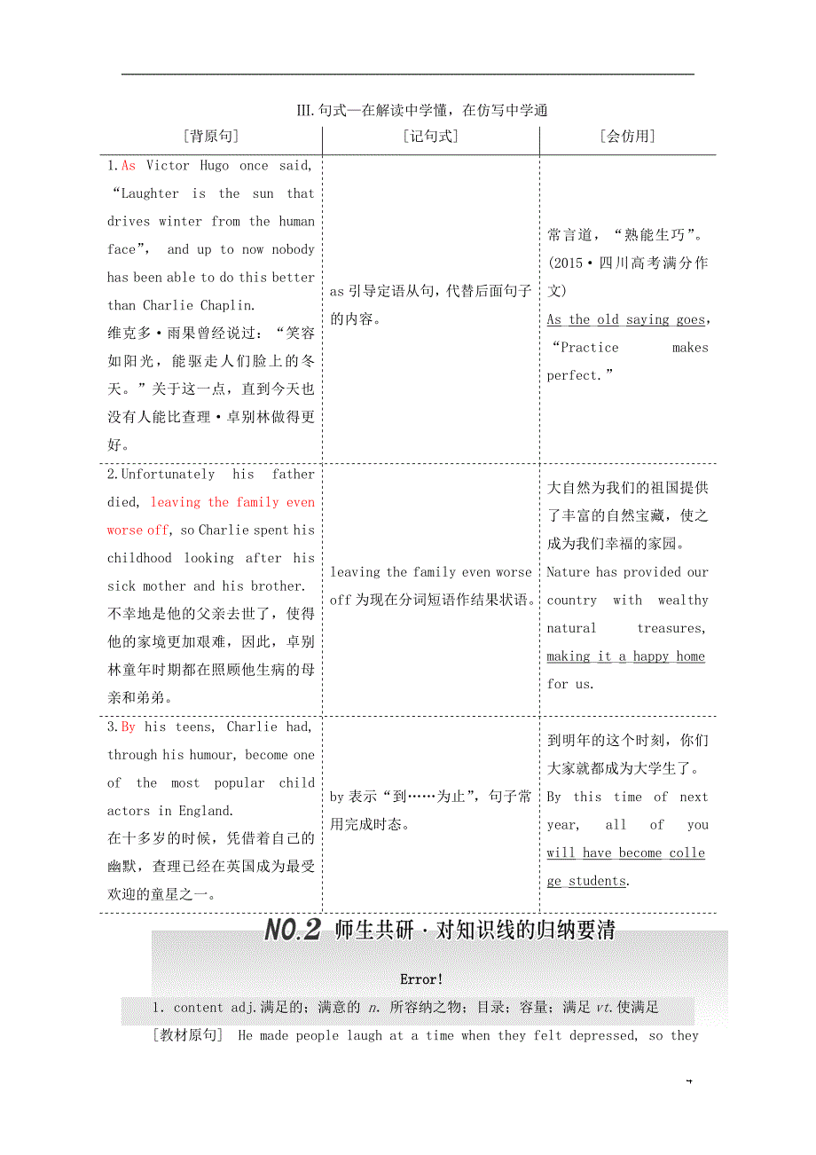 2017届高考英语一轮复习 unit 3 a taste of english humour导学案 新人教版必修4_第4页