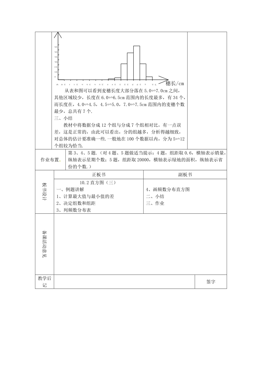 （教育精品）直方图（三）_第2页