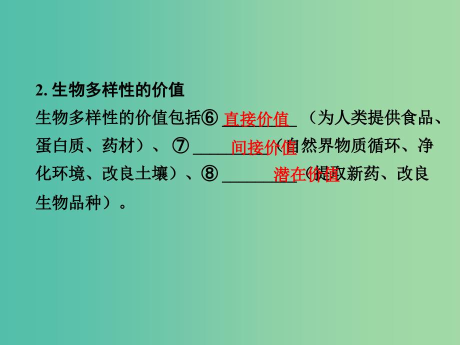 中考生物 第一部分 教材知识梳理 第5单元 第15章 生物多样性及其保护复习课件 苏教版_第4页