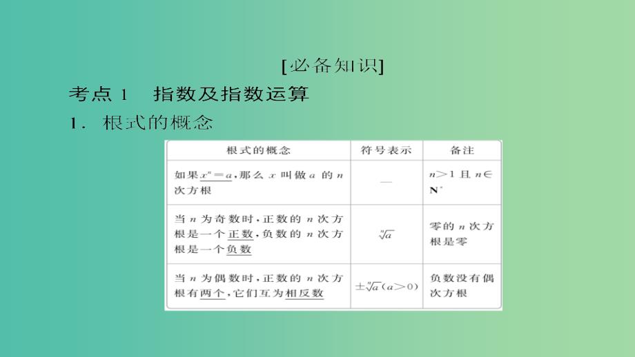 高考数学一轮总复习第2章函数导数及其应用2.5指数与指数函数课件文_第4页