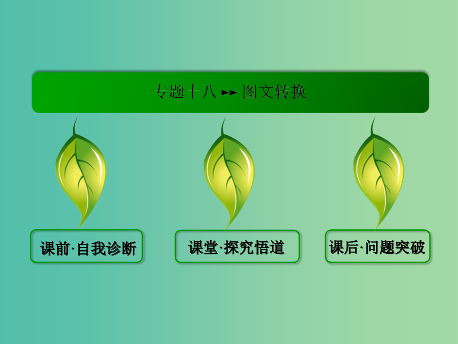 高考语文一轮总复习 专题18 图文转换课件_第2页