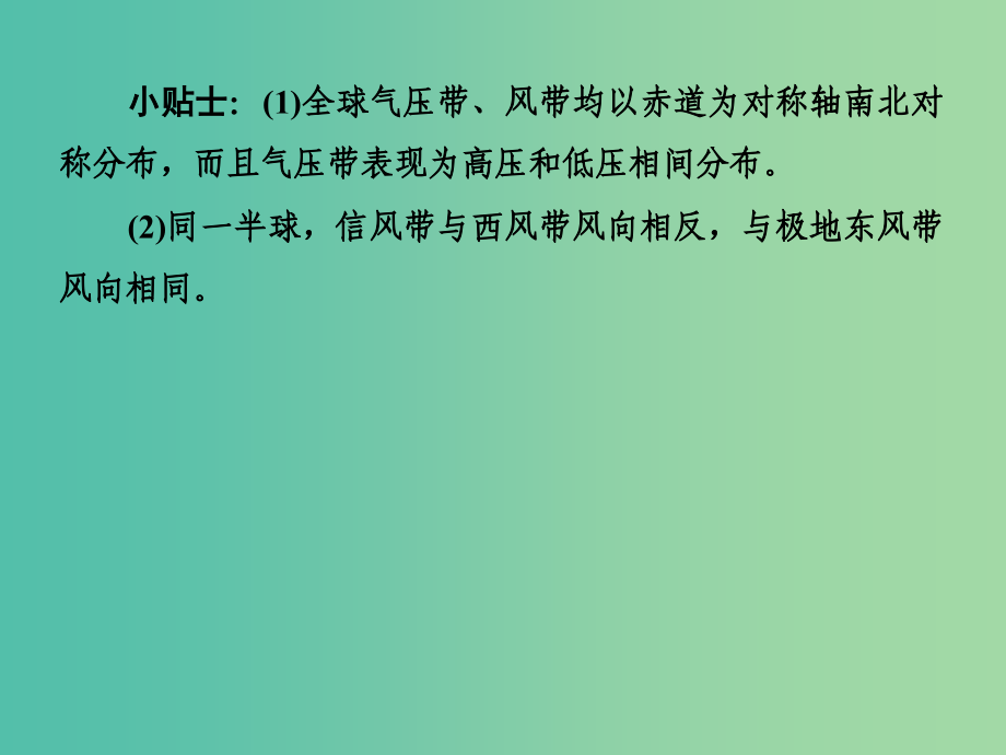 高考地理 第二章 地球上的大气 第二讲 气压带和风带课件 新人教版必修1_第4页