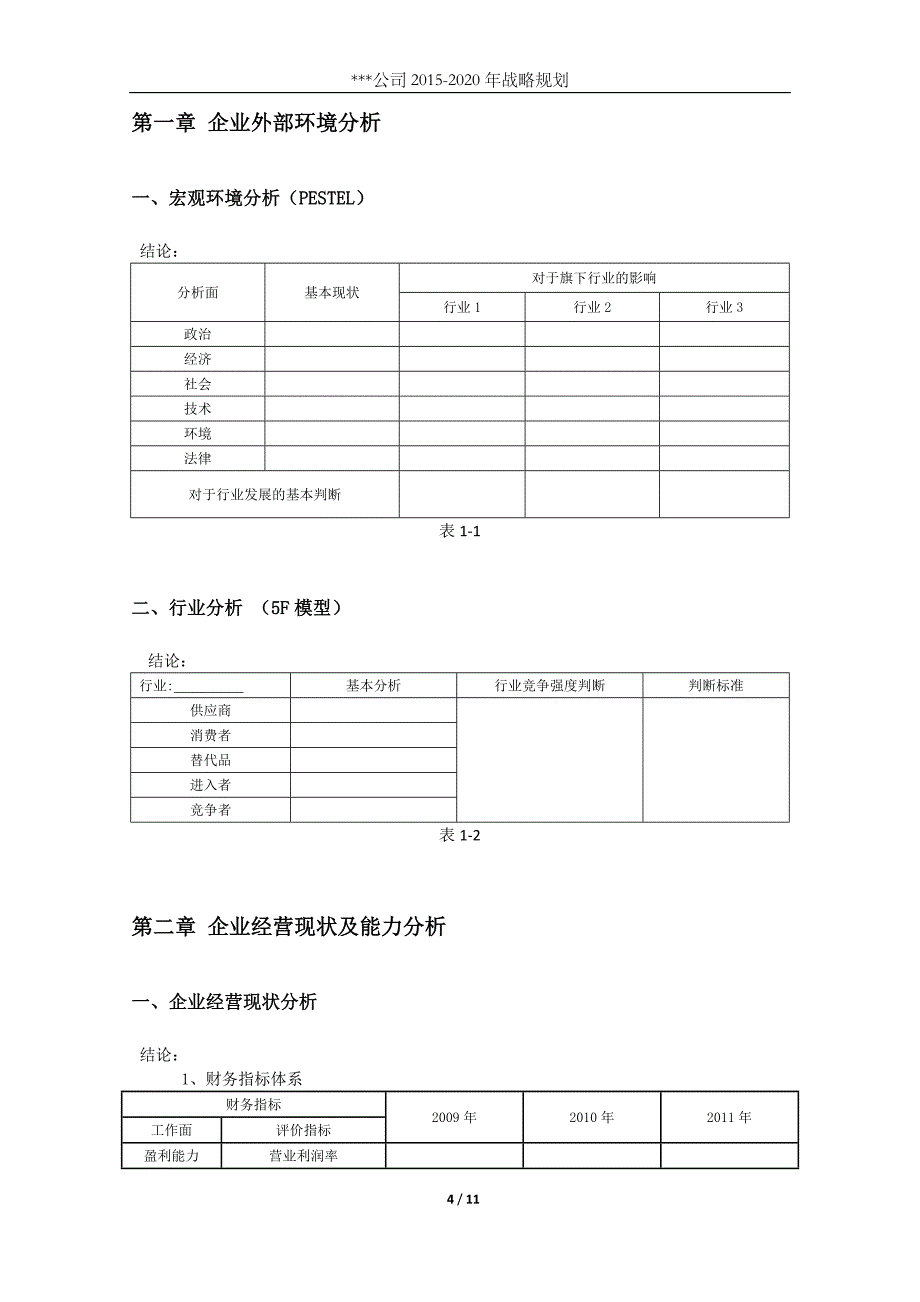 2015-2020战略规划模板_第4页