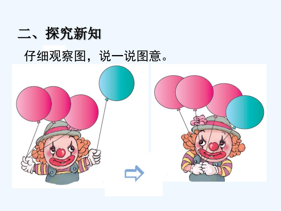 （教育精品）加法（一）ppt_第2页