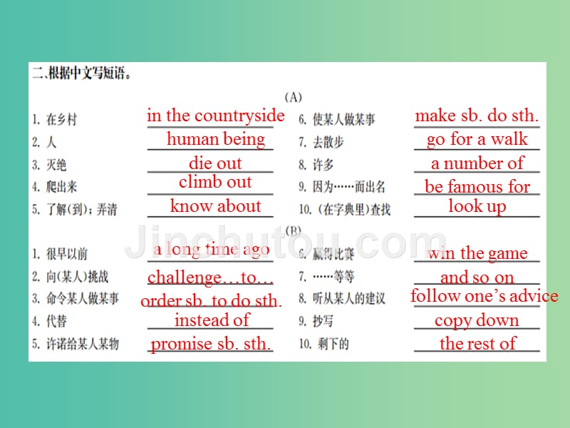 中考英语 课本梳理 八上 unit 1-2复习课件_第3页