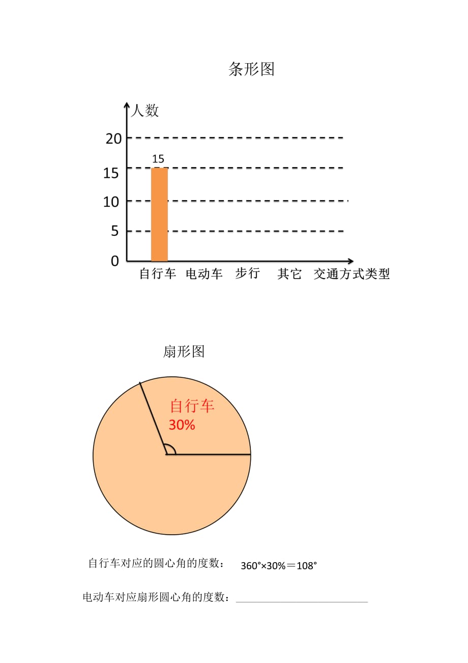 （教育精品）统计调查（1）随堂练习_第2页