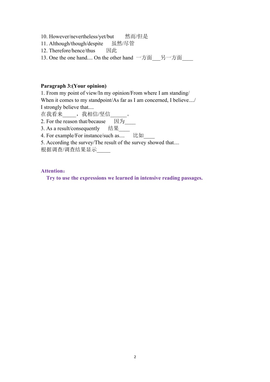 英语四级作文常用句型资料_第2页