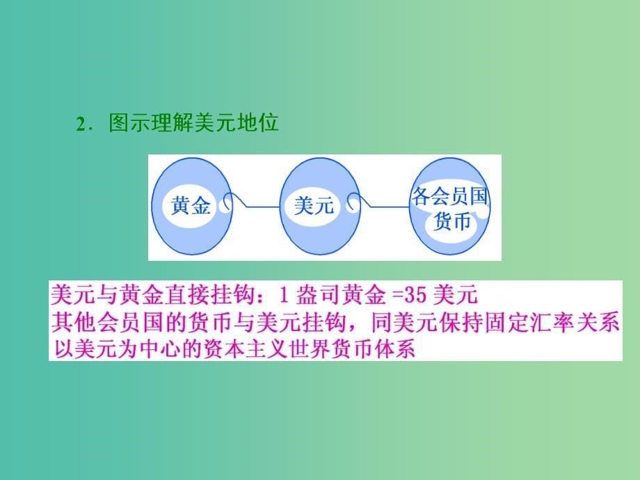 高考历史一轮总复习 第23讲 二战后世界经济格局的演变课件 新人教版_第5页