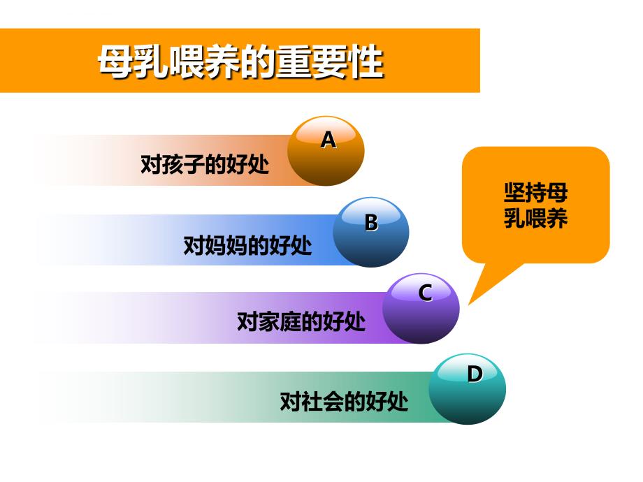 孕期营养课堂课件-母乳喂养.ppt_第4页