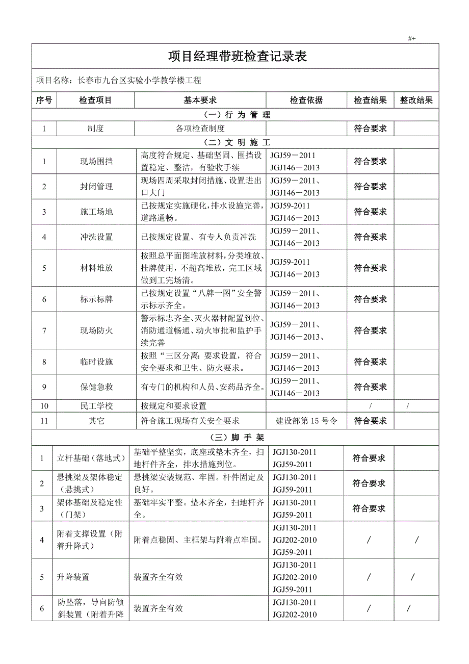 计划项目经理带班制度章程及其记录材料_第3页