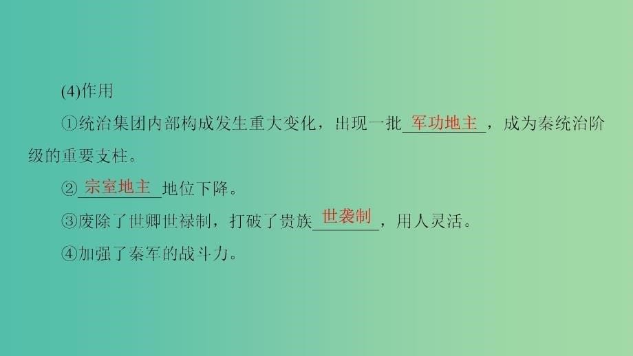 高中历史 专题2 商鞅变法 2 秦国的崛起课件 人民版选修1_第5页