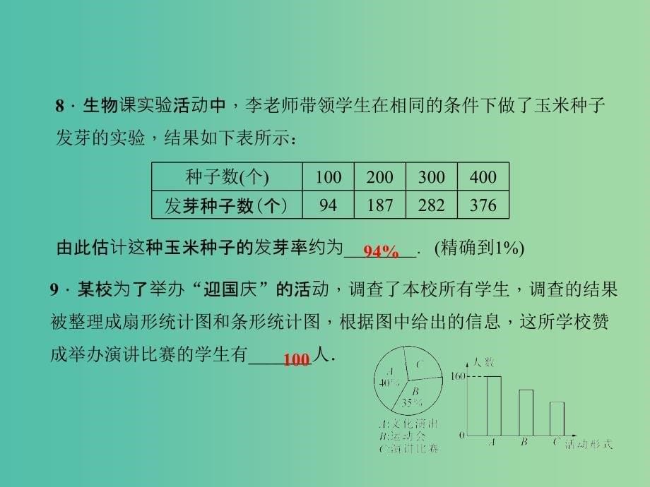 九年级数学下册 第28章 样本与总体本章综合训练课件 （新版）华东师大版_第5页