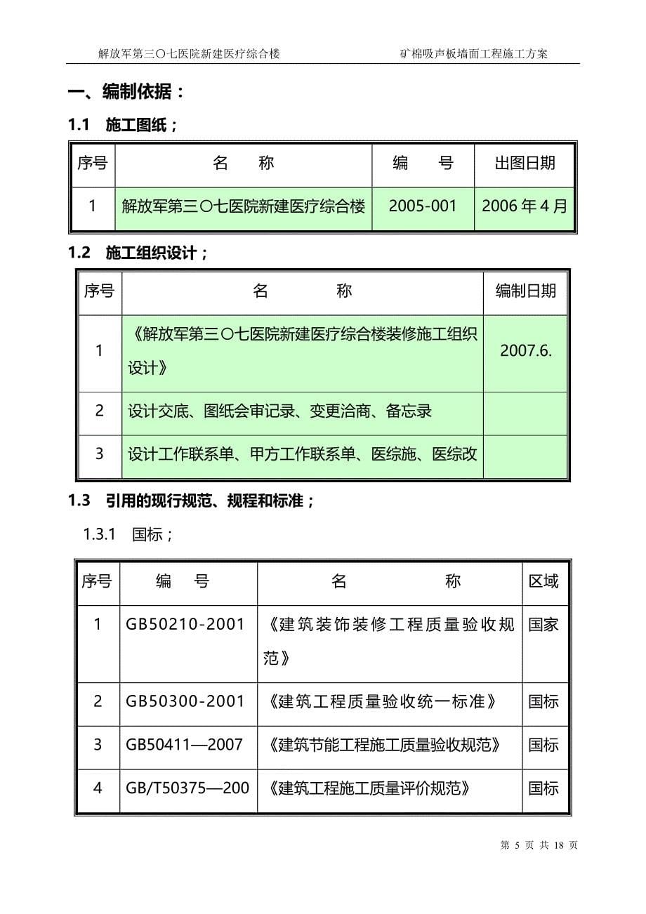 矿棉吸声板墙面施工方案资料_第5页