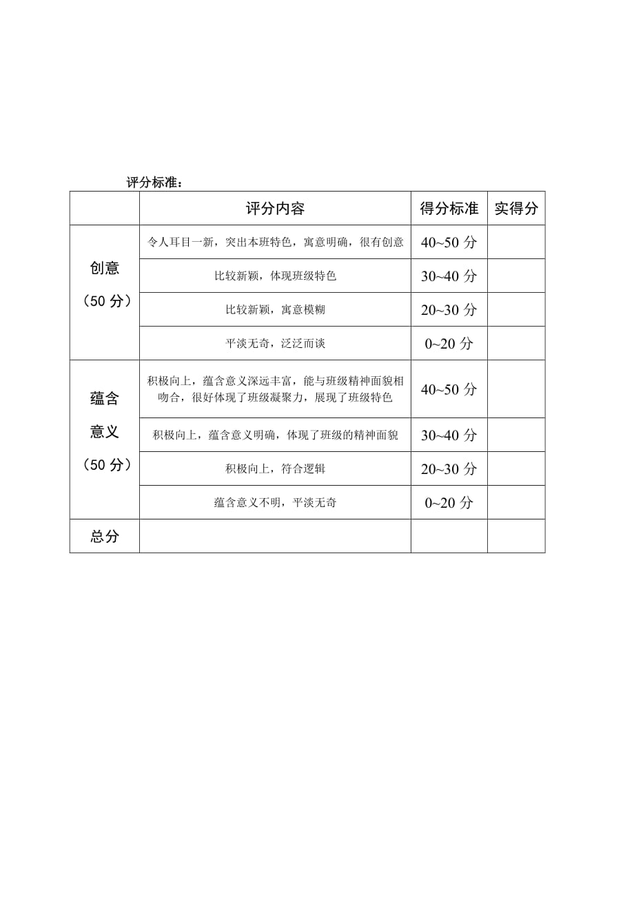 班徽设计活动方案资料_第3页