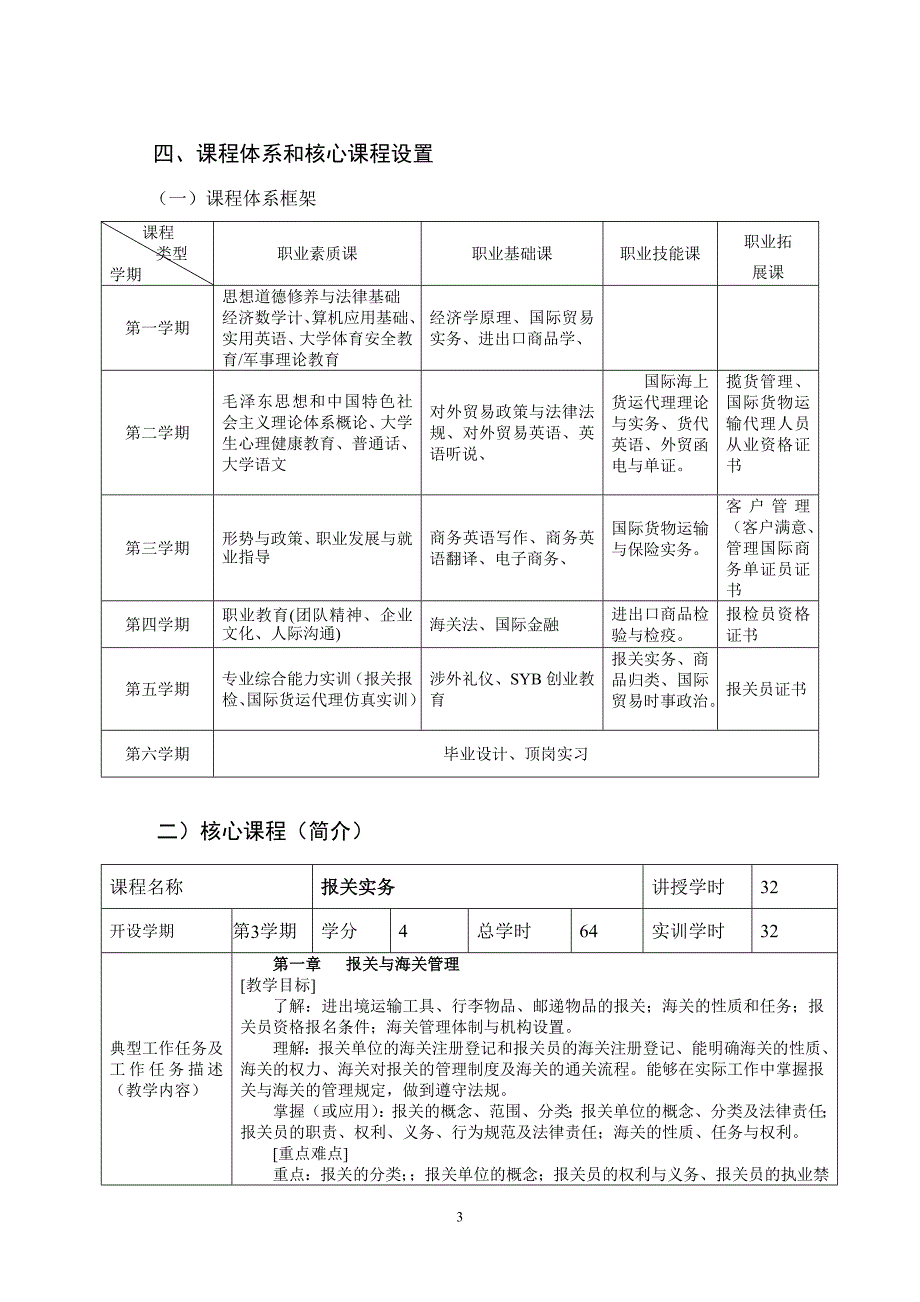 报关与国际货运人才培养方案资料_第3页