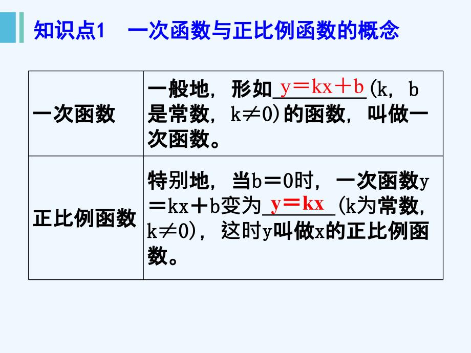 （教育精品）一次函数的图像和性质_第4页