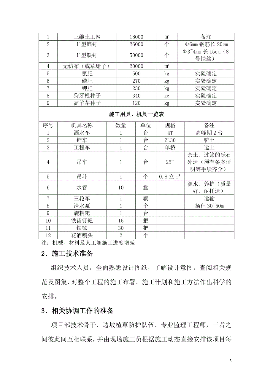 植草护坡方案资料_第3页