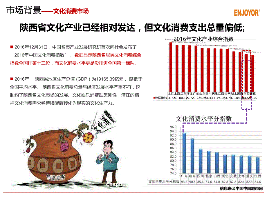 西安长安常宁新区智慧文化创意产业园概念策划1023(最终修改版).ppt_第4页