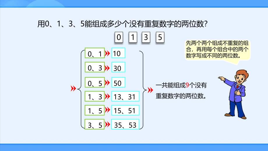 人教新目标 稍复杂的排列问题_第3页