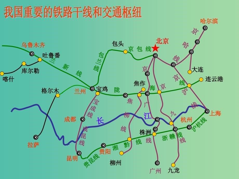 高中地理 4.2交通运输布局课件 鲁教版必修2_第5页