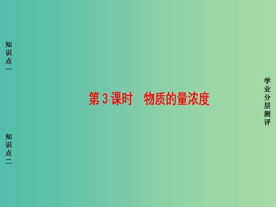 高中化学第1章认识化学科学第3节化学中常用的物理量-物质的量第3课时物质的量浓度课件鲁科版_第1页