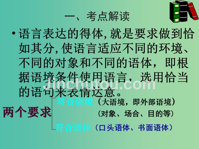 高考语文总复习 语言得体课件 新人教版_第5页