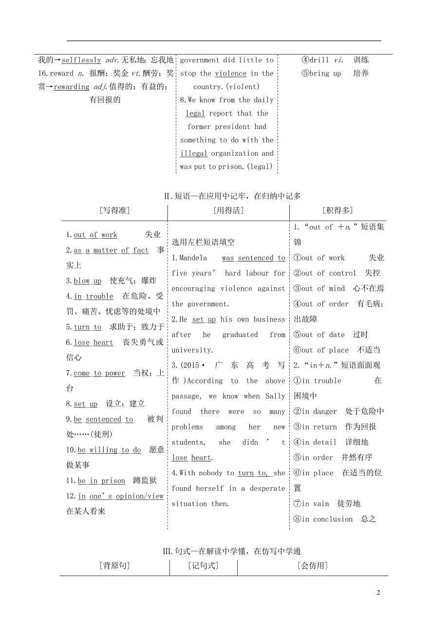 2017届高考英语一轮复习 unit 5 nelson mandela-a modern hero导学案 新人教版必修1_第2页