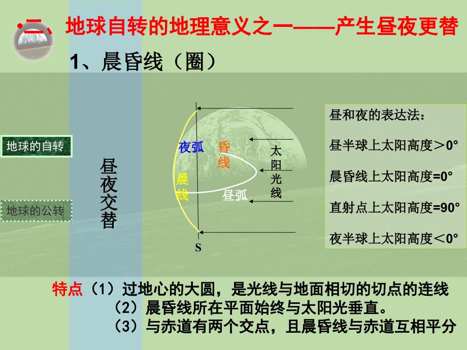 高考复习-地球自转及地理意义(优秀课件).ppt_第4页