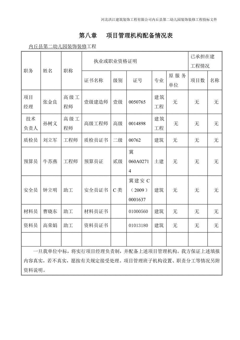 第二幼儿园装饰装修工程技术标资料_第3页