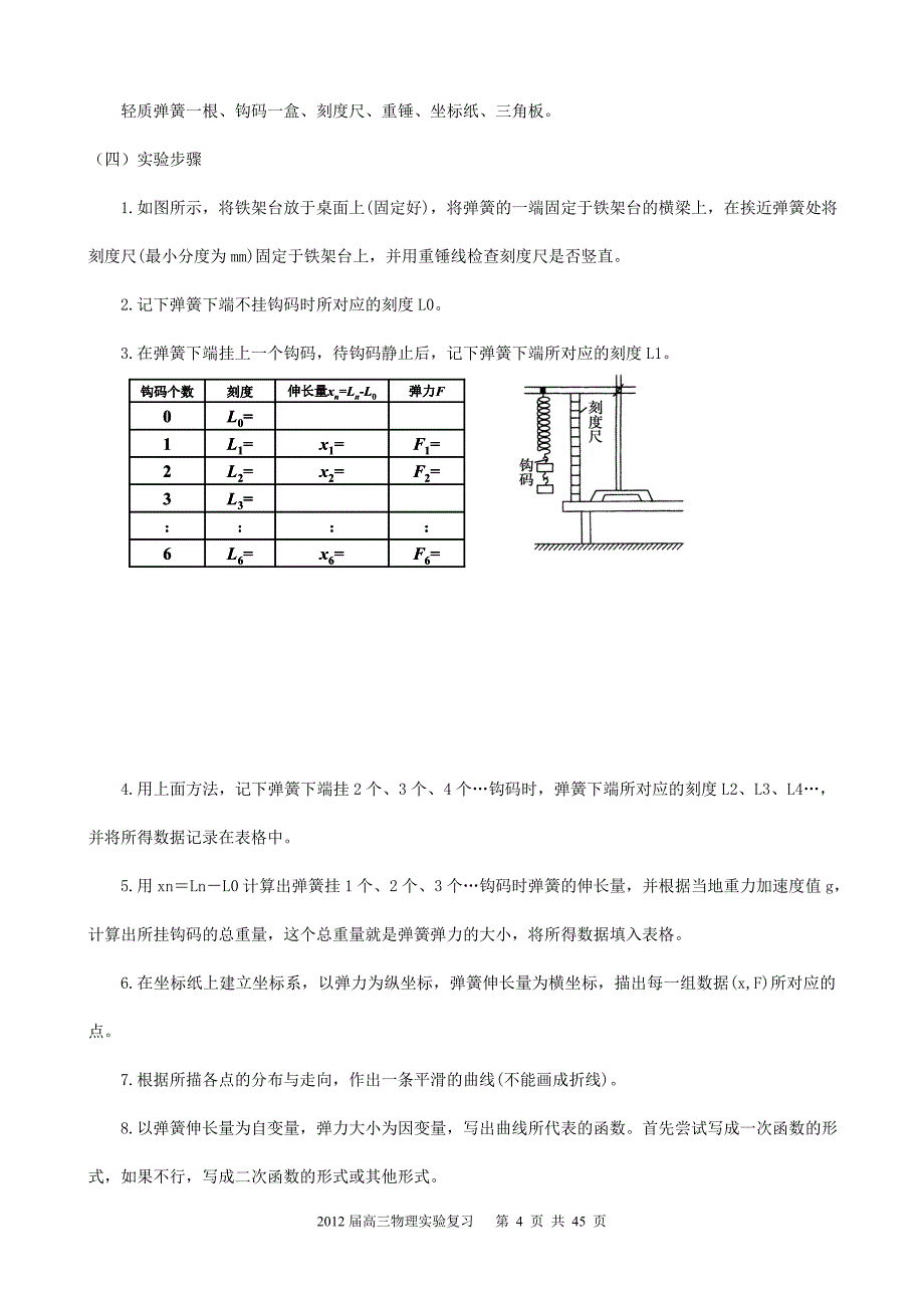 高中物理实验总结及试题_第4页