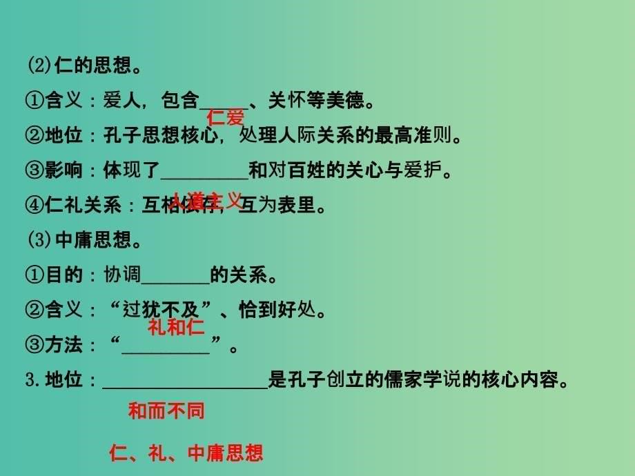高中历史 2.1儒家文化创始人孔子课件1 新人教版选修4_第5页